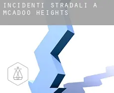 Incidenti stradali a  McAdoo Heights