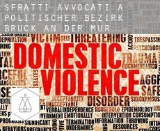 Sfratti avvocati a Politischer Bezirk Bruck an der Mur
